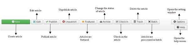 joomla文章管理器工具栏